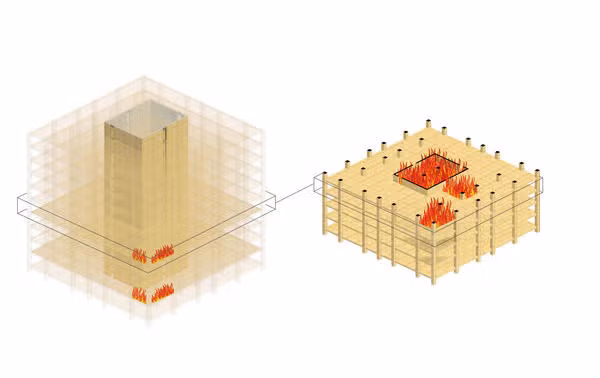 performance based design fire modeling